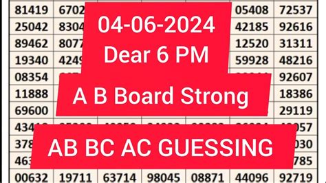 dear today guessing